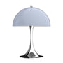 Louis Poulsen - Panthella 250 LED bordlampe Ø 25 cm, krom/opalgrå