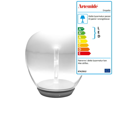 Led tischleuchte rund