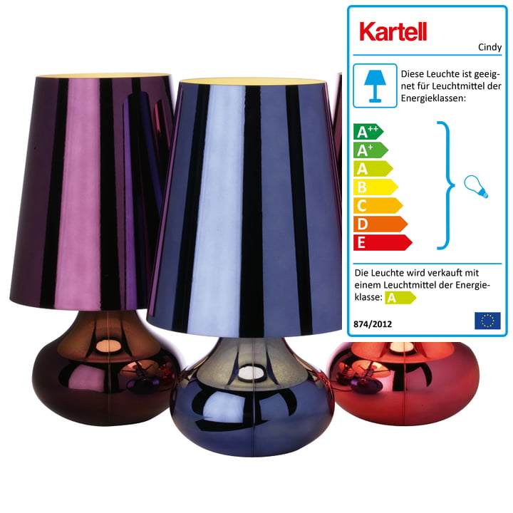 Cindy bordlampe fra Kartell