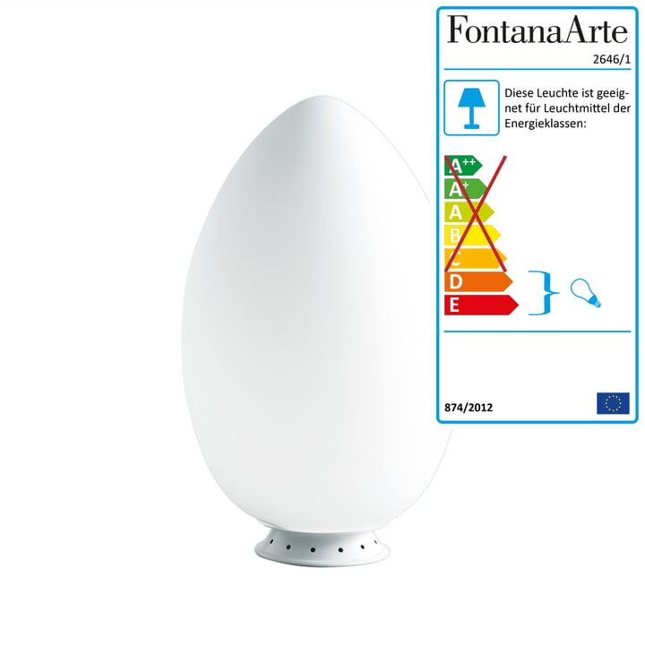 FontanaArte – Uovo bordlampe, Ø 27 x 44 cm