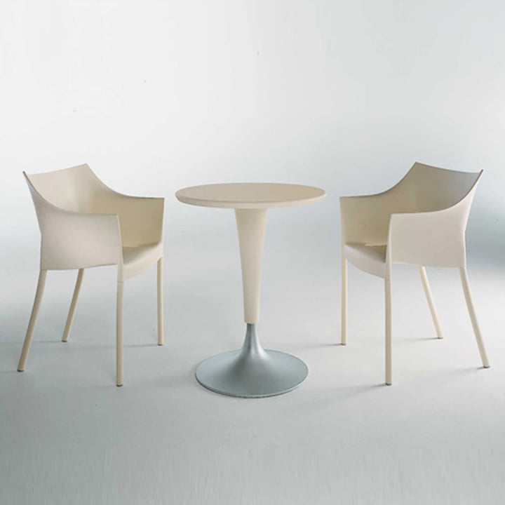 Kartell – Dr. Na cafébord