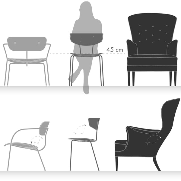 Lænestol, stol eller lænestol