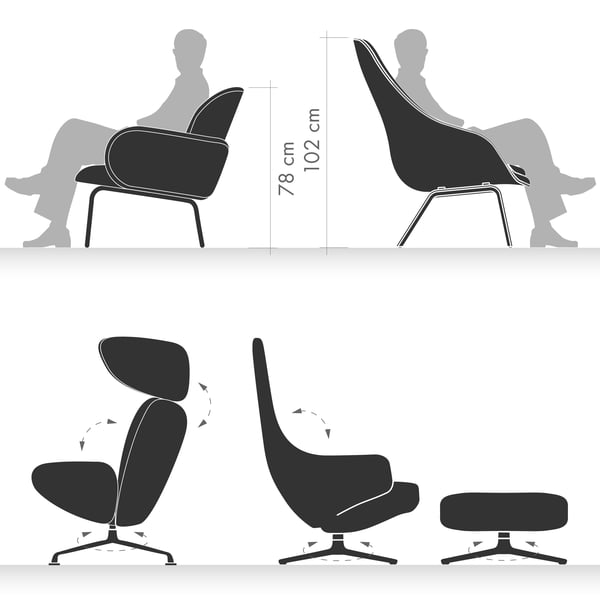 Design lænestole og deres rammetyper, former og ekstramateriale
