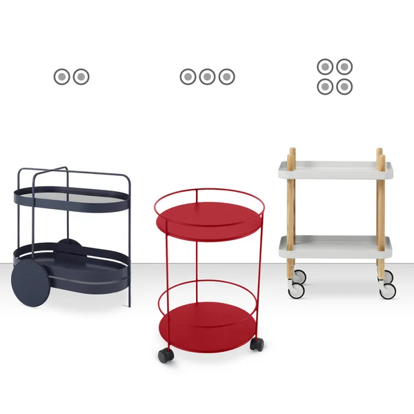 Trolley: sikker stående og mobilitet