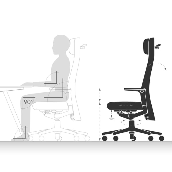 Designstole: ergonomisk siddende