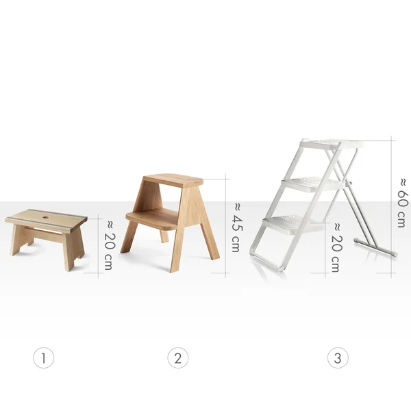 antal trin af designertrappestiger