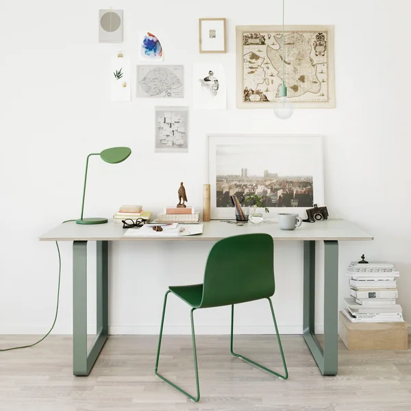 Moderne undersøgelse af Muuto