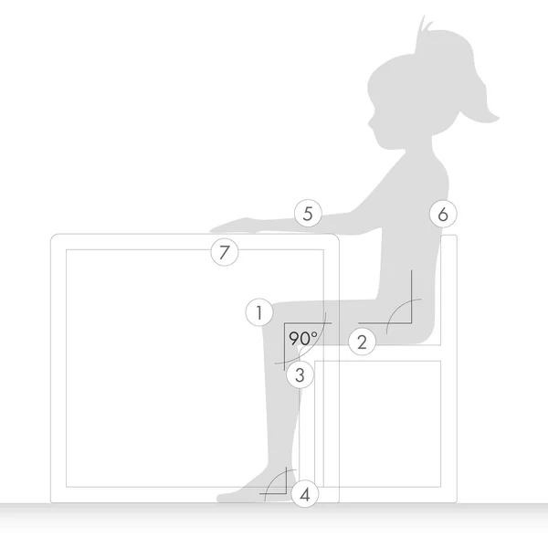 Ergonomisk siddende